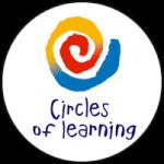 Circles of Learning